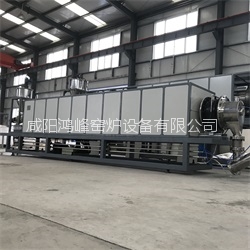 大型連續式規模化生產爐